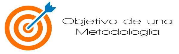 Objetivos de una metodología Objetivos de una metodología